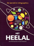 Afbeelding van Het heelal