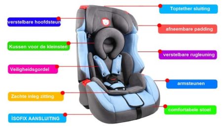 Afbeelding van Lionelo LO-SEM (Rood) Auto zitje met ISOFIX sluiting, verkleiner en accessoires