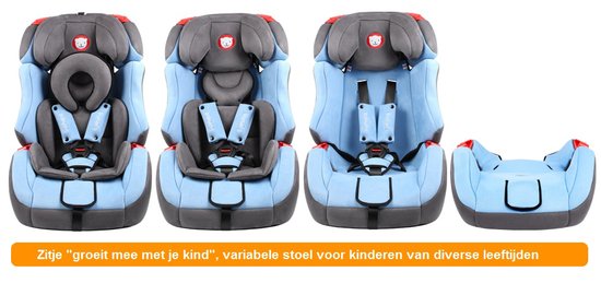 Afbeelding van Lionelo LO-SEM (Blauw) Auto zitje met ISOFIX sluiting, verkleiner en accessoires